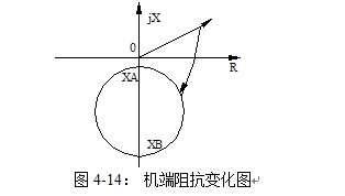 发电机后备保护测控装置