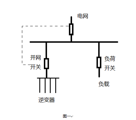 逆功率保护装置