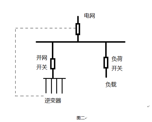 逆功率保护装置