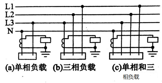 微机保护装置