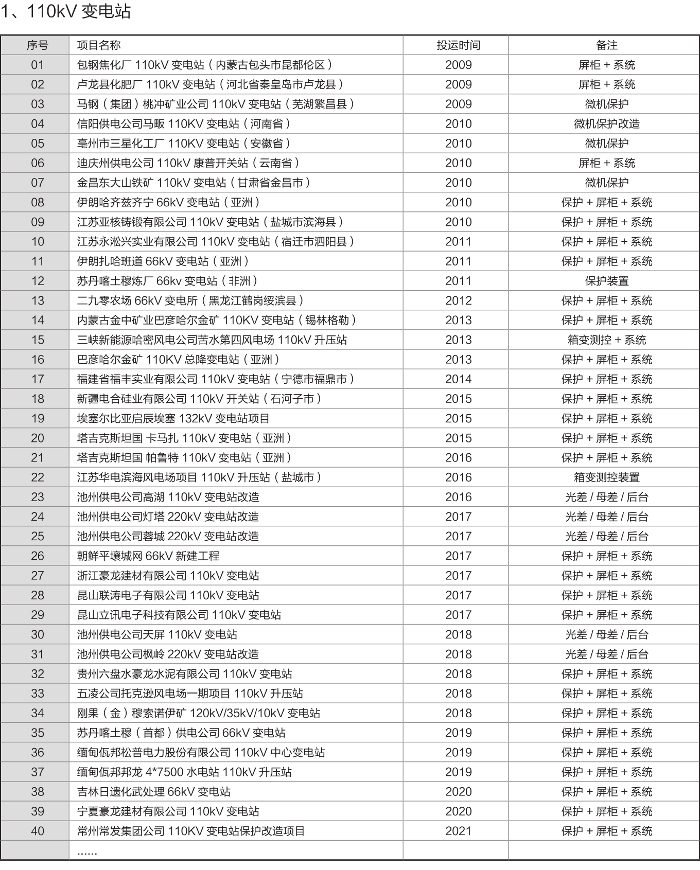 正版免费资料大全2017