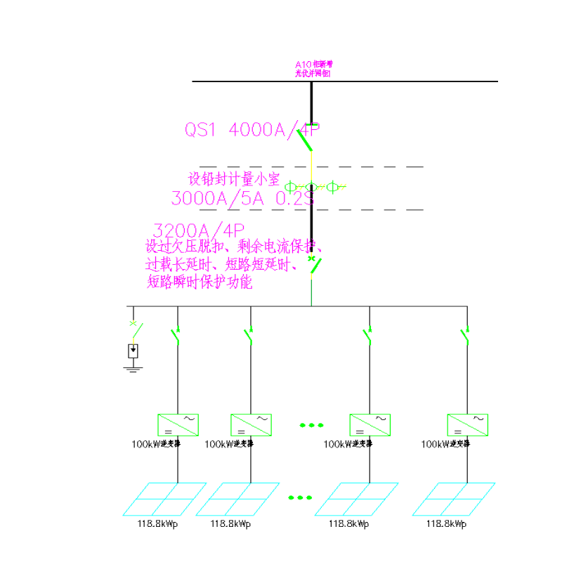 光伏并网柜产品简单介绍