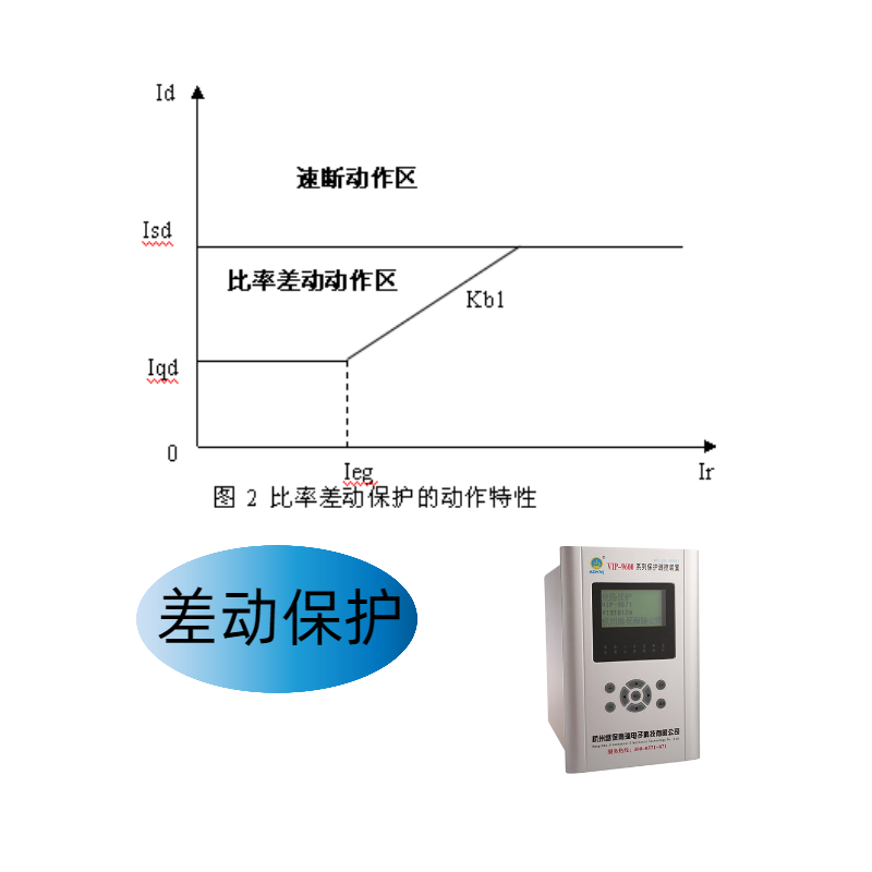 差动保护什么意思