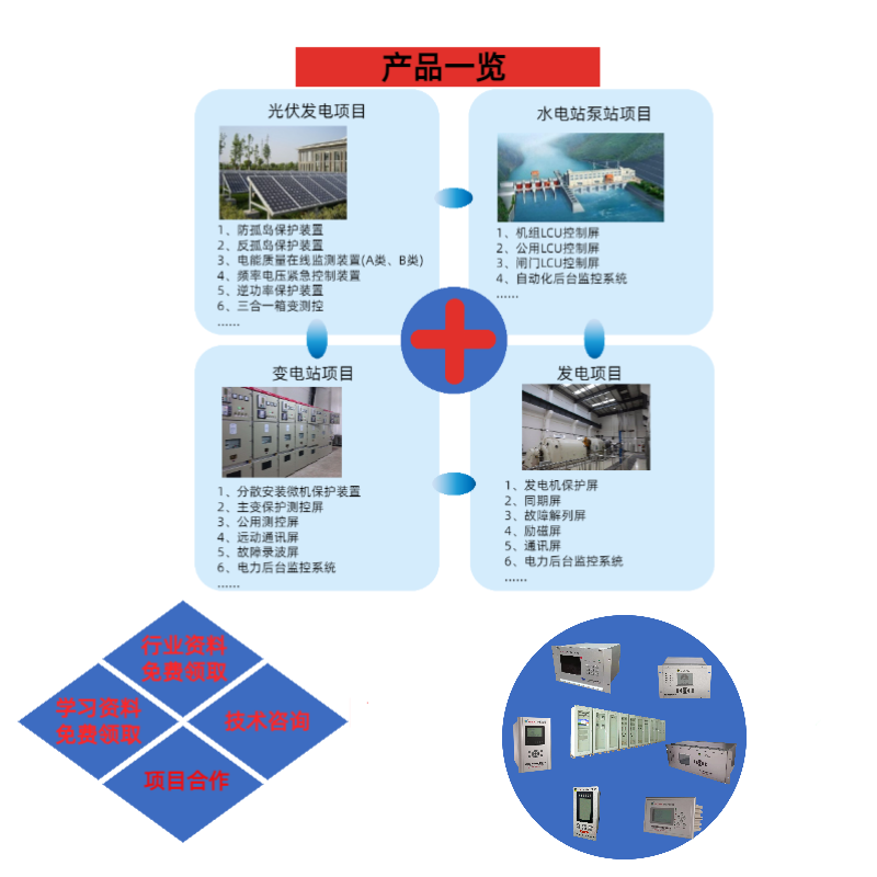 发电机转子接地保护介绍