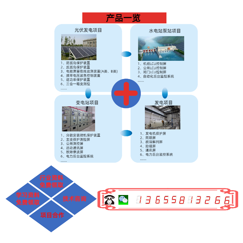 光伏防孤岛保护装置的功能、安装和接线方法介绍