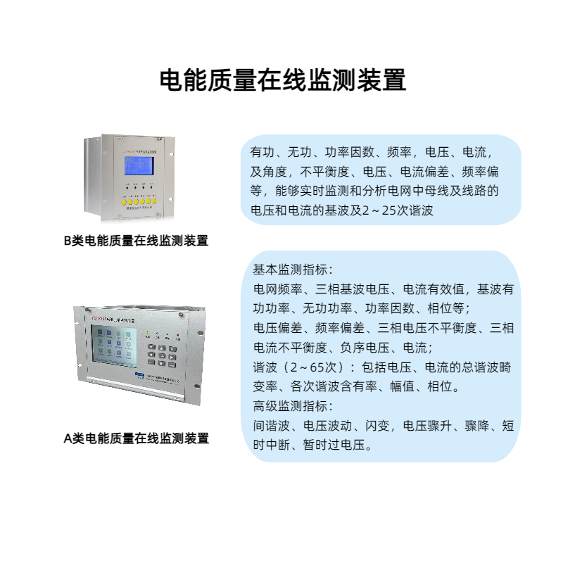 安徽地区分布式光伏发电项目必须要使用A类电能质量在线监测装置吗，要求是什么