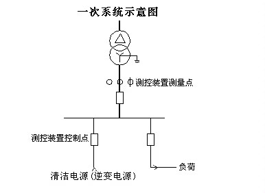 正版免费资料大全2017